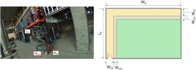 Modeling and categorizing standardized artifacts for scheduling occupancy on building construction sites